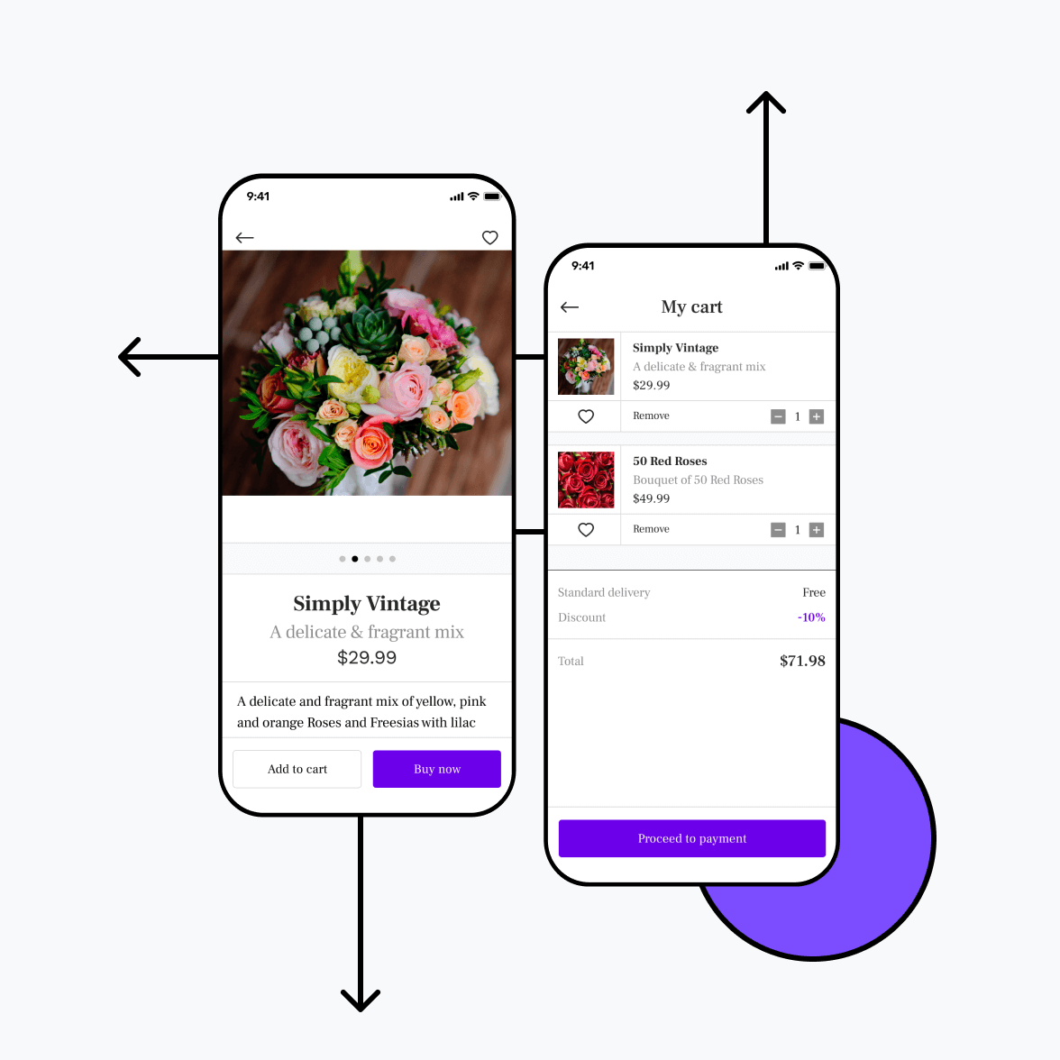 Florist App Builder Build an App for Online Flower Delivery
